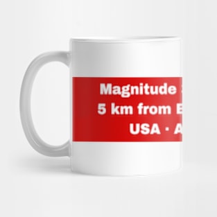 I Survived The Nyc Earthquake 2024 Mug